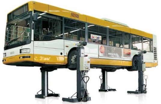 Selected group image